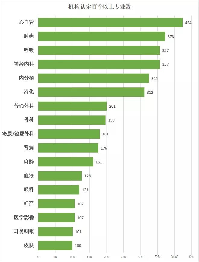 醫(yī)療器械臨床試驗4.jpg